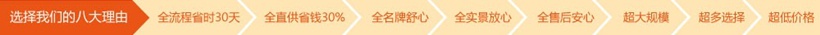 启航装修流程