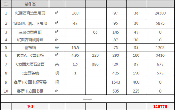 合肥别墅装修报价清单
